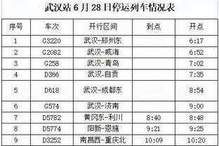 记者：穆斯卡特本场可打80分，在他手下每个人都有机会